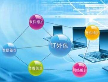 企業桌面與網絡維護外包 釋放核心潛能，驅動高效發展